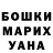 Шишки марихуана Bruce Banner Nuik YT
